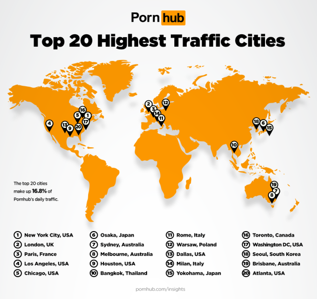 Top horniest cities who love watching porn.